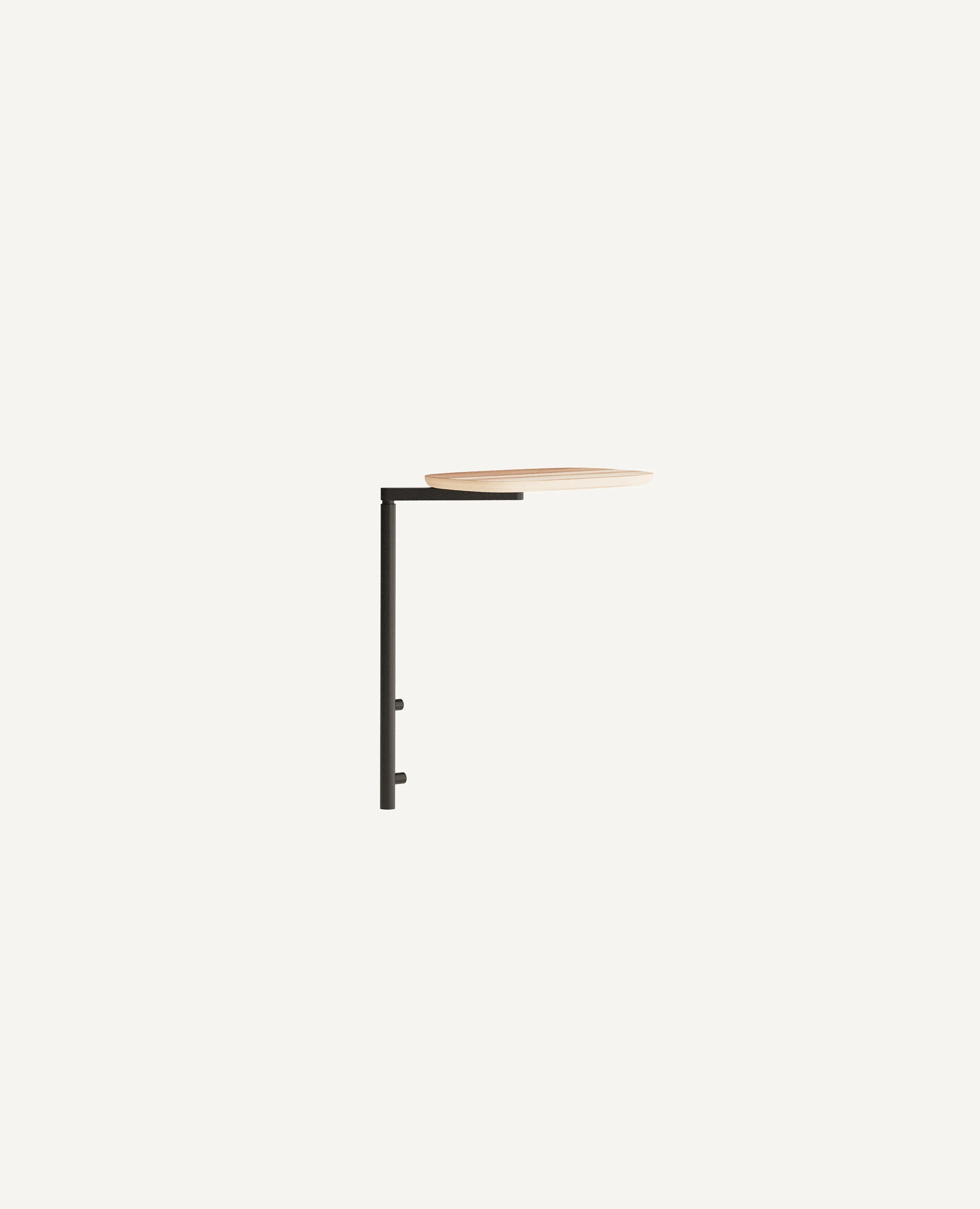 Gimbal Jr. Pivot Table